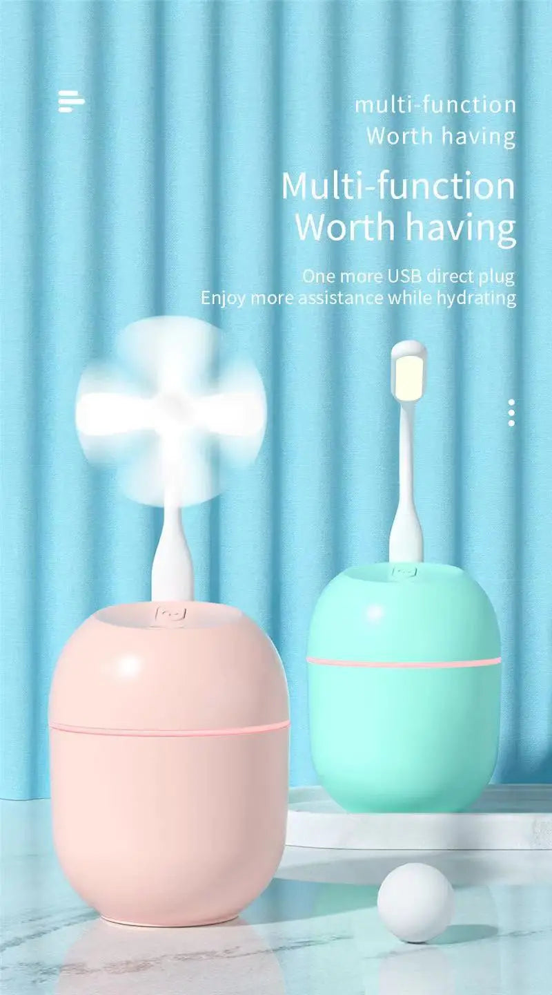 Portable Mini USB Humidifier for Desk and Travel